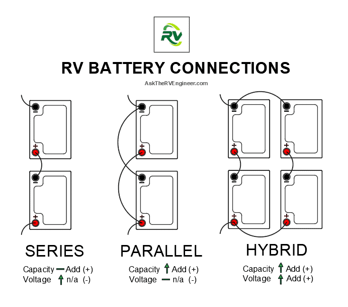 Battery Connections Drawing