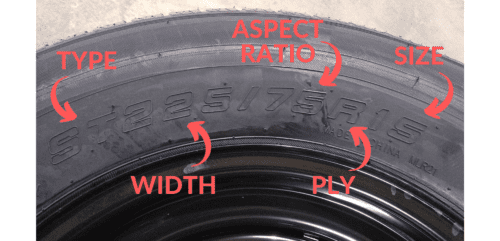 Read more about the article How to Read an RV Tire Sidewall (and What’s Important To Know)