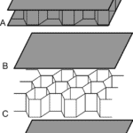 Example of composite honeycomb-cell structural panel