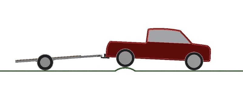 Illustration of pickup truck towing utility trailer over bump in road.